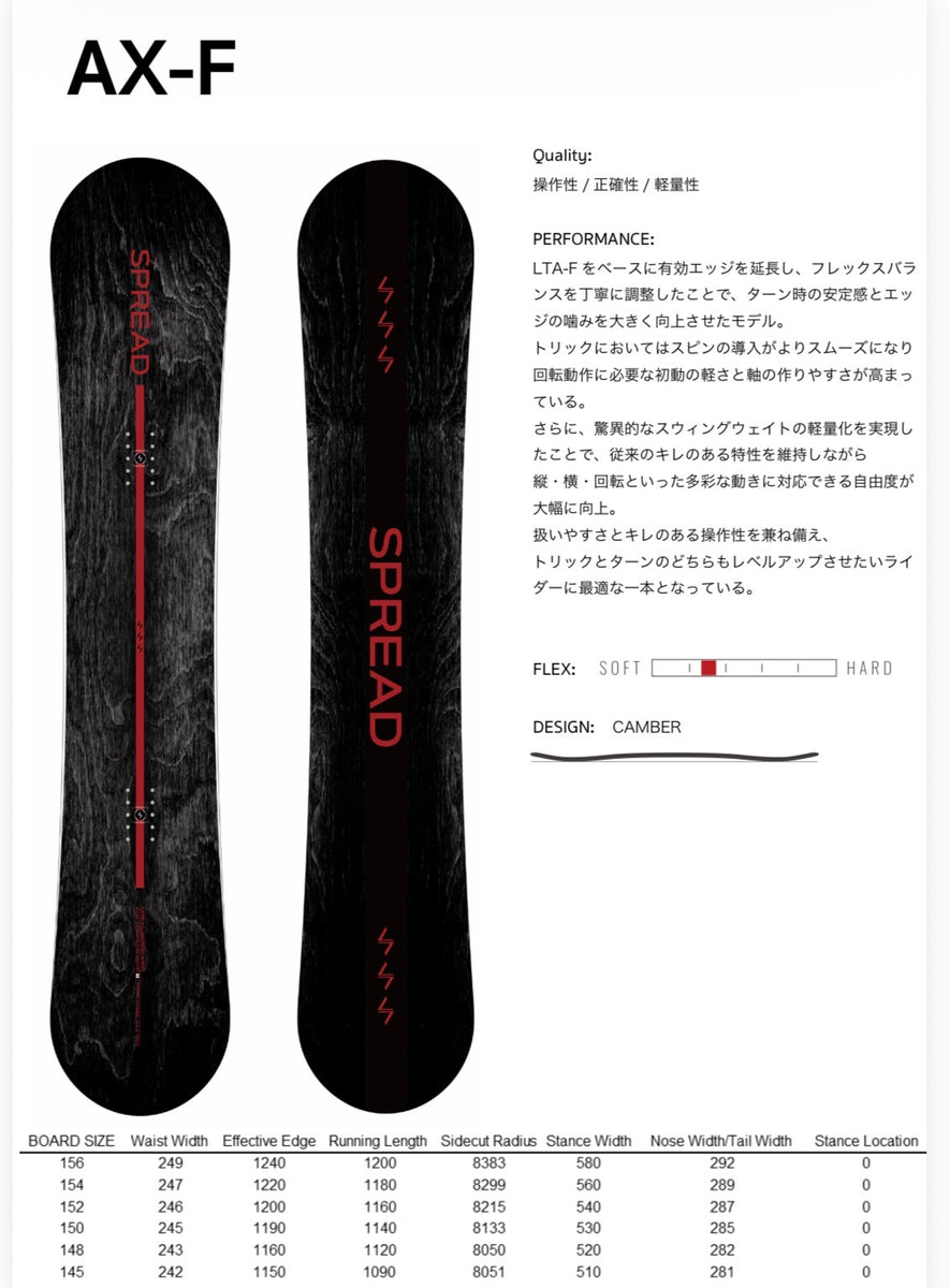 Spread AX-F | PRE-ORDER | OCT-NOV DELIVERY – The Butter Dojo