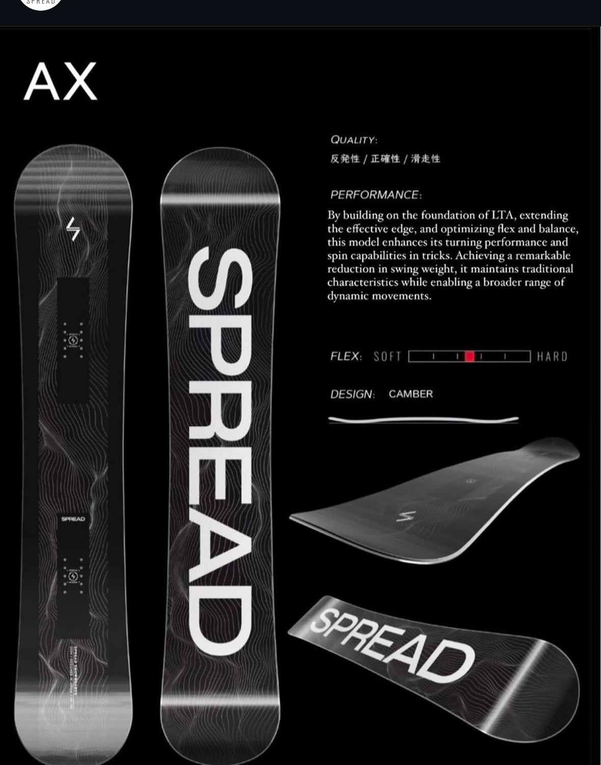 Spread AX