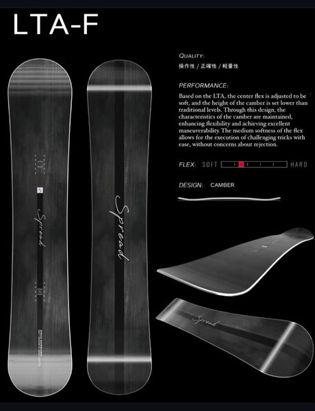 Spread LTA-F – The Butter Dojo