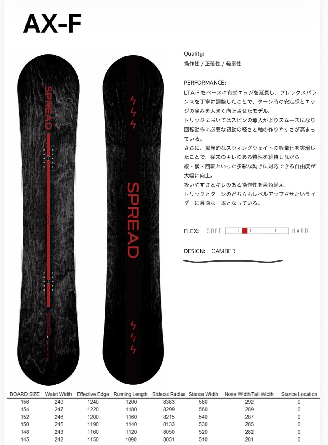 Spread AX-F | PRE-ORDER | OCT-NOV DELIVERY