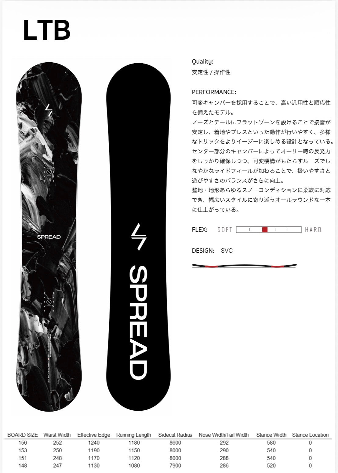 Spread LTB | PRE-ORDER | OCT - NOV DELIVERY