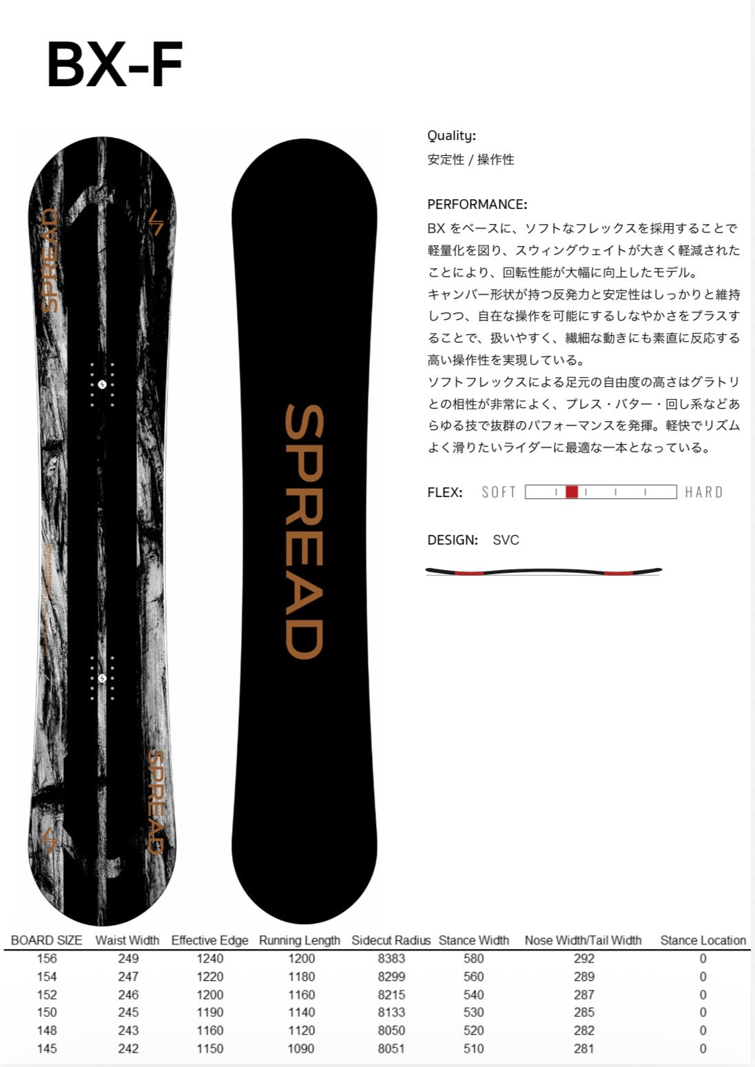 Spread BX | PRE-ORDER | OCT - NOV DELIVERY – The Butter Dojo