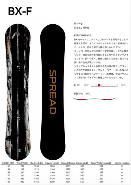 Spread BX-F | PRE-ORDER | OCT - NOV DELIVERY – The Butter Dojo