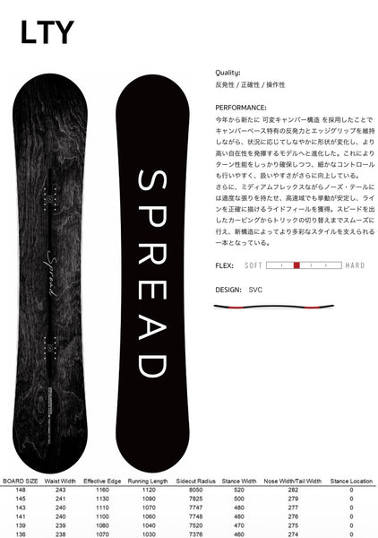 Spread LTY | PRE - ORDER | OCT - NOV DELIVERY – The Butter Dojo
