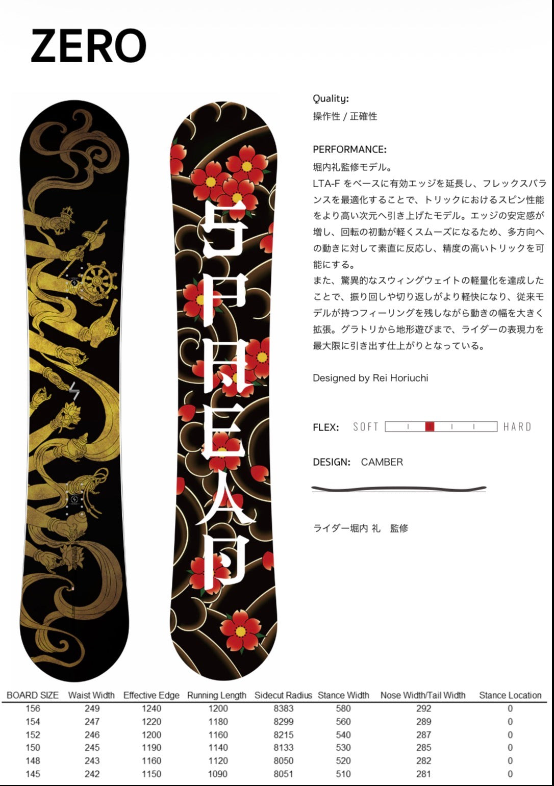 Spread Zero | PRE - ORDER | OCT - NOV DELIVERY