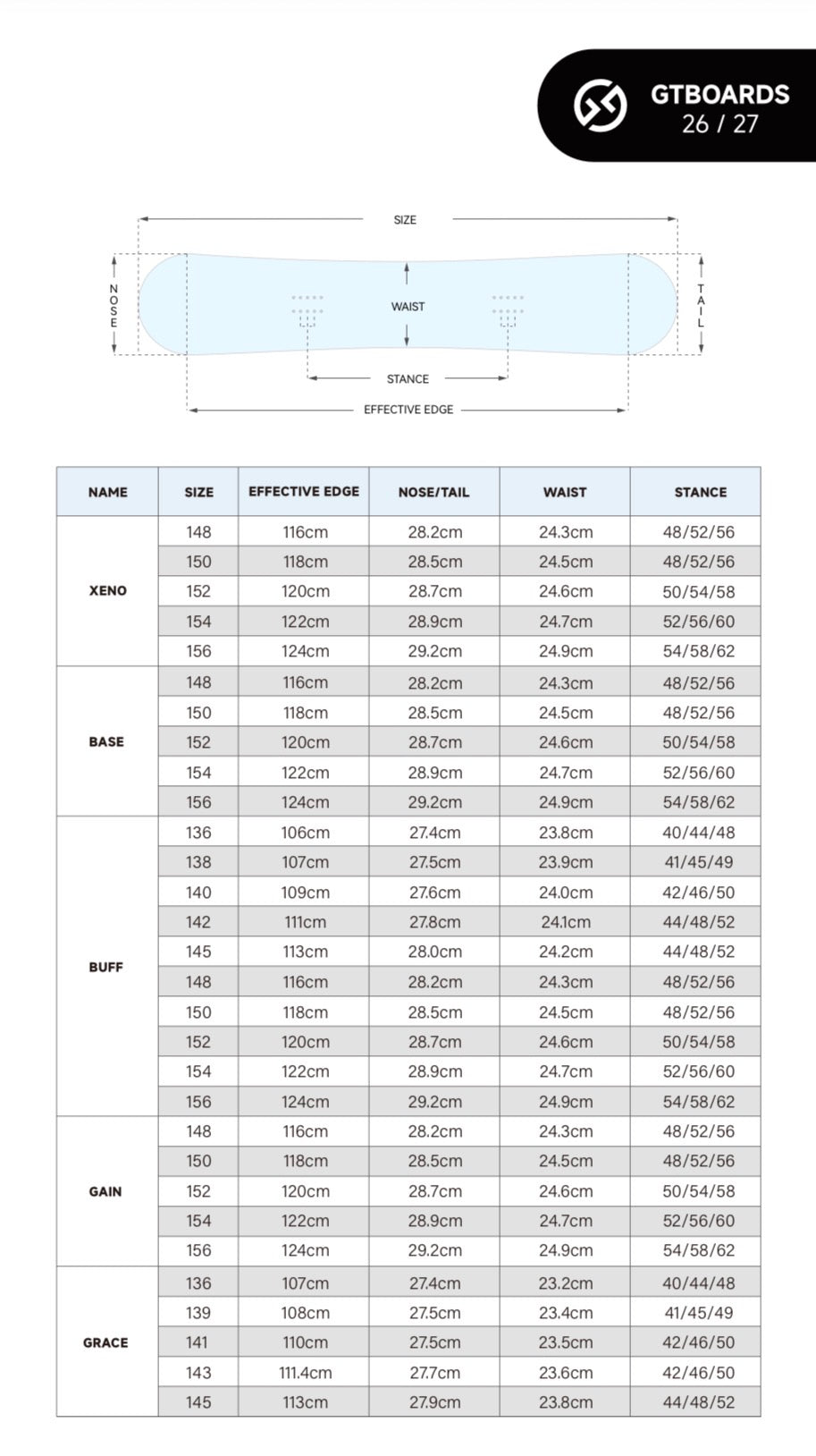 GT Snowboards BASE | PRE - ORDER | OCT - NOV DELIVERY